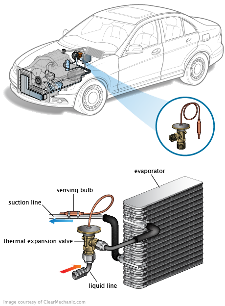 See C2495 in engine